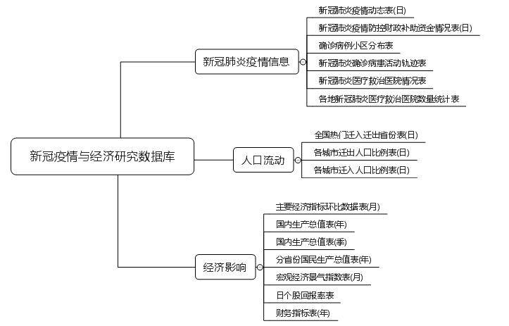  深圳1929cc威尼斯(中国)数据科技有限公司